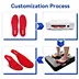 Moldable shoe inserts for flat feet - heat-adjustable arch supports that reduce overpronation pain